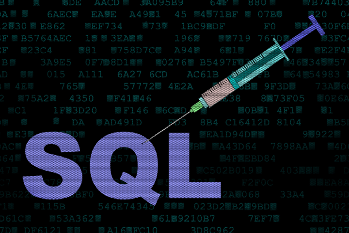 The effect of injecting malicious code is shown to reflect the impact of SQL injections
