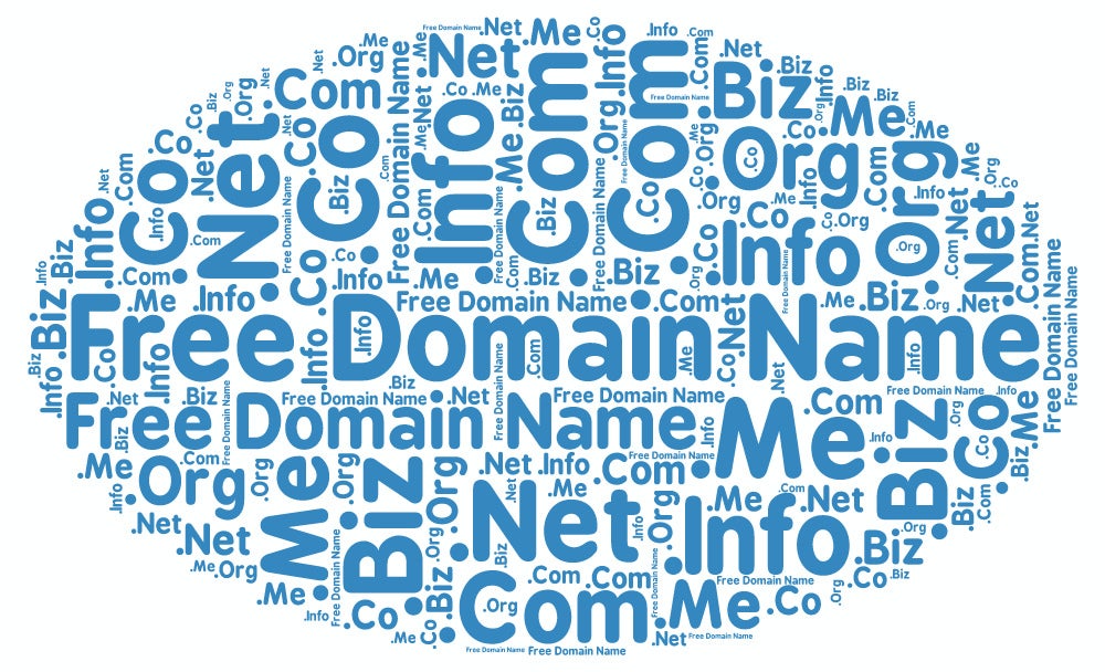 What is a domain?
