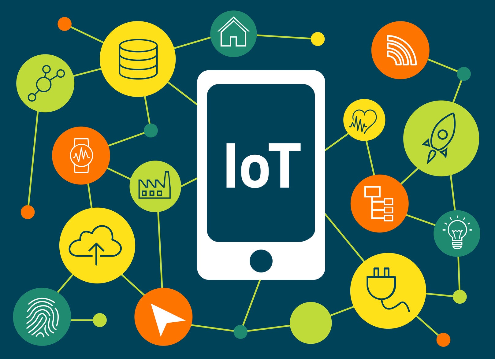 Tibco bolsters IoT analytics offering with Statistica acquisition