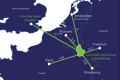 LuxConnect, Volta Data centre alliance connects London and Luxembourg