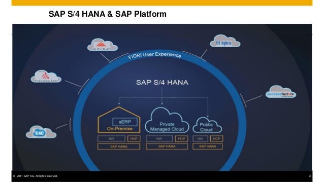 Half of SAP UK&I customers have no plans to use S4 HANA