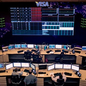 Visa global transaction centre