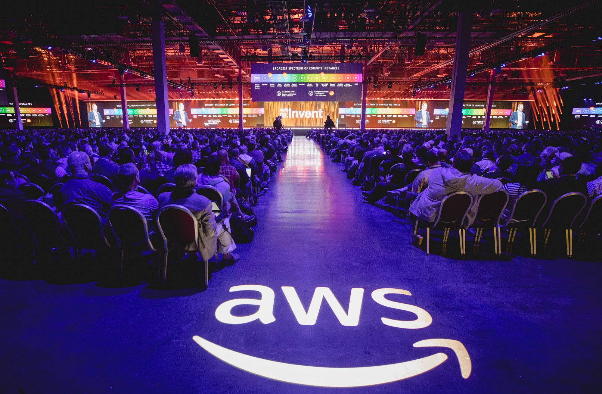 AWS Growth will "Bounce Around" as Azure Nips at Heels